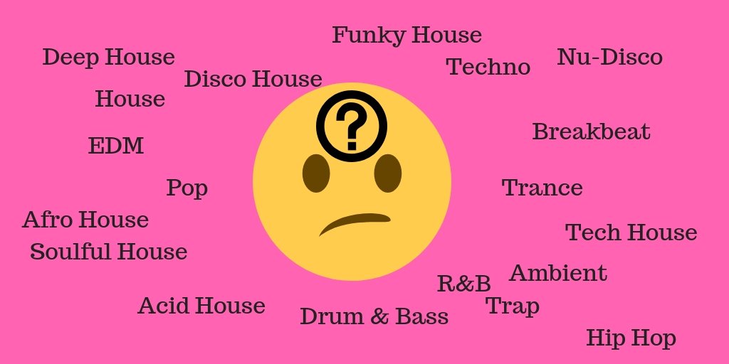 waxadiscmusic's tweet photo. When you have too many musical styles. tips and advice on how to manage two musical side projects #musicadvice #recordingtips #studio #ableton #protools #logicprox #cuebase #flstudio #musicindustry #motivationaltuesday https://t.co/3Ow3USNONo https://t.co/QwjXXv7TdZ