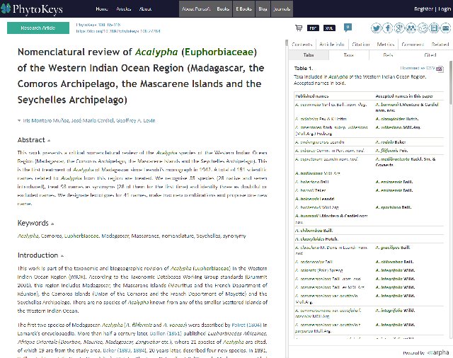 PhytoKeys's tweet image. Nomenclatural review of #Acalypha sp. of the Western Indian Ocean Region is the 1st treatment of the genus from #Madagascar since 1942

151 scientific names related to the genus were treated &amp;amp; 35 species recognized:
doi.org/10.3897/phytok…

#PlantScience #taxonomy #Euphorbiaceae