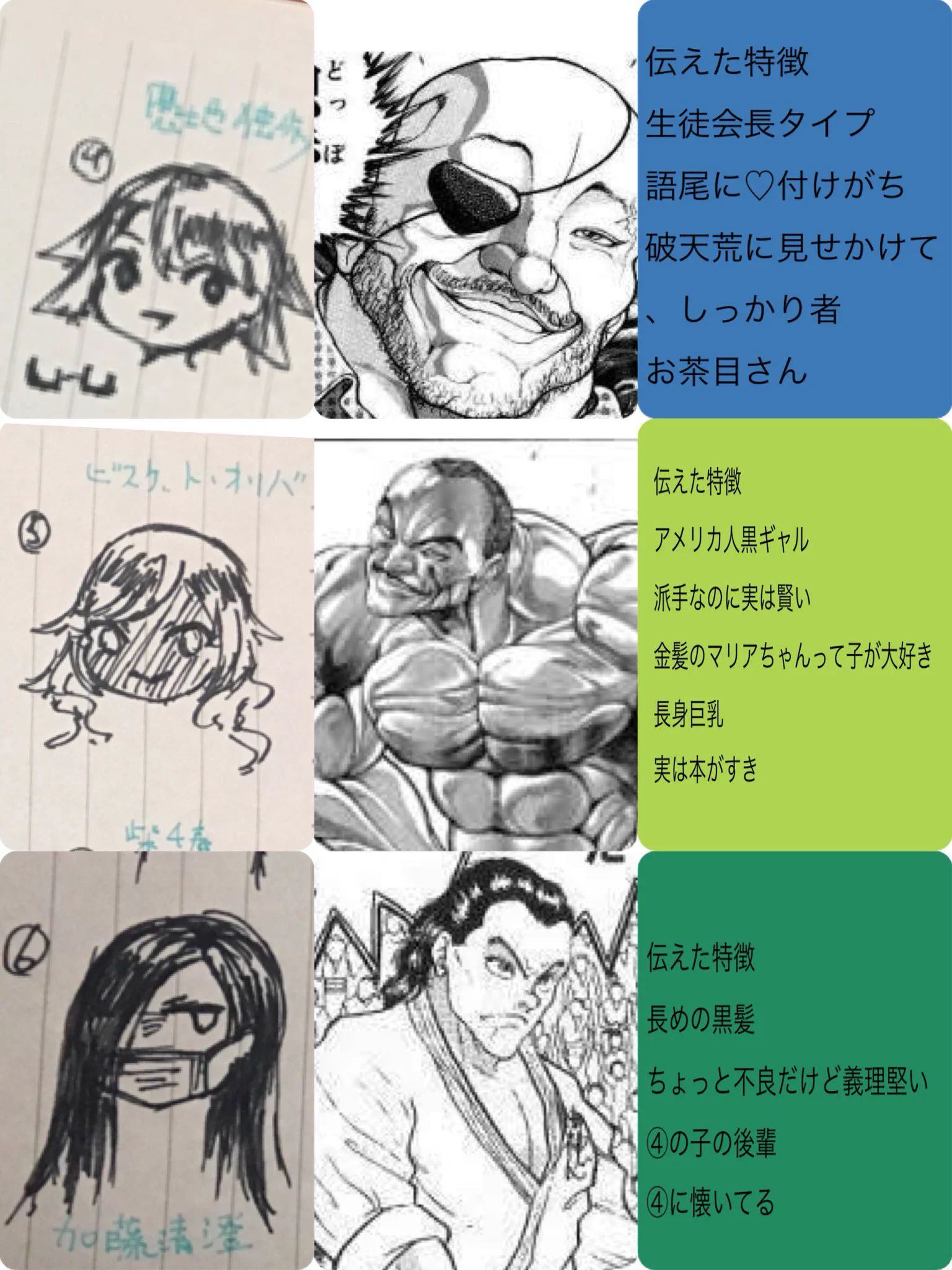 感覚の違いって？特徴だけ伝えて絵を描いてもらった結果がwww