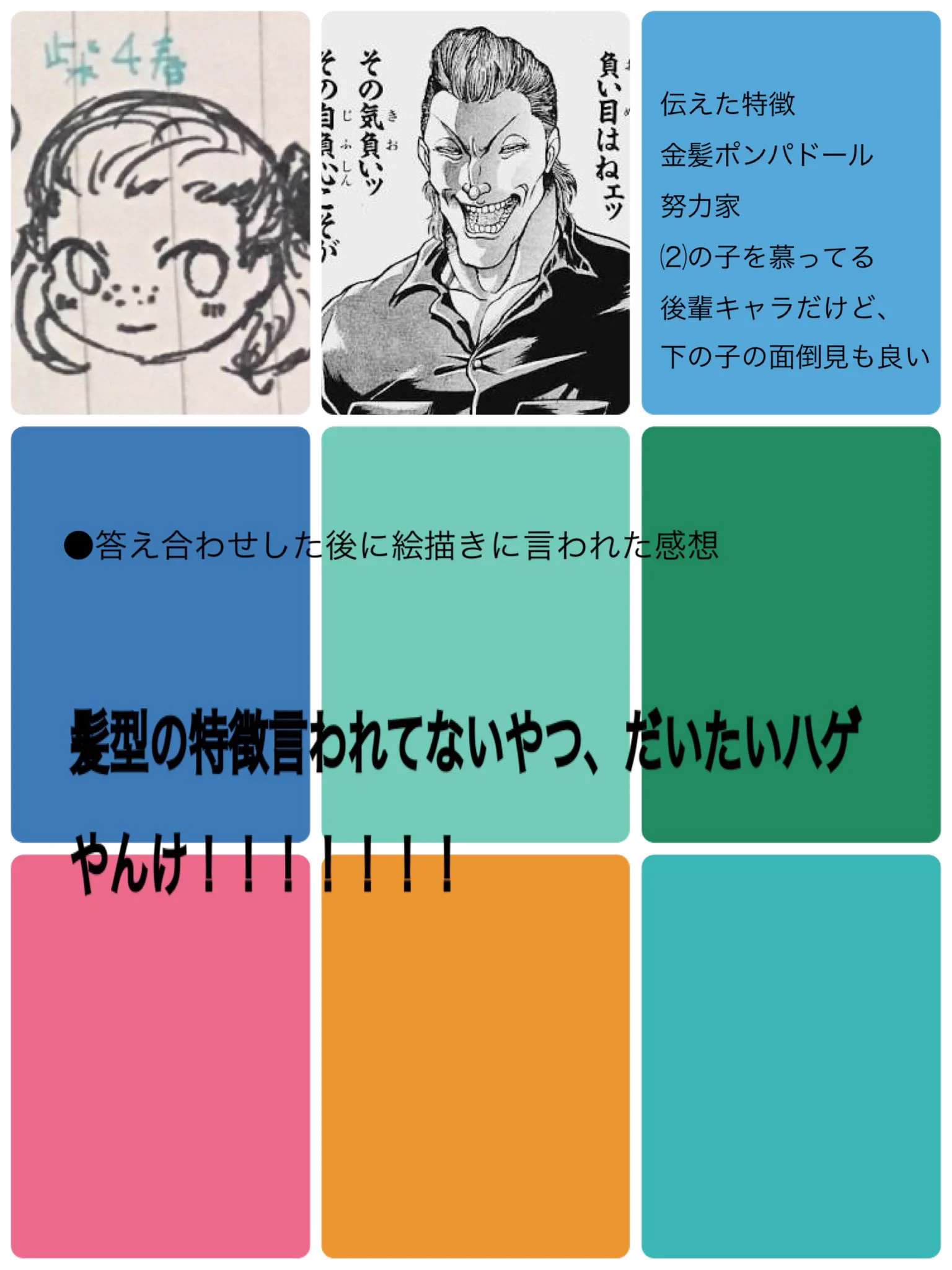感覚の違いって？特徴だけ伝えて絵を描いてもらった結果がwww