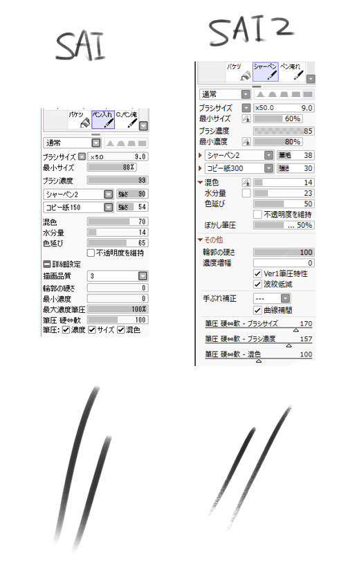 びわ Sur Twitter 線画や彩色のペン設定 マシュマロご質問 塗りの時のペン設定は初期設定から8割いじってなくて たまに不透明度と ペン先の太さと柔らかさのバーを軽くいじる程度です Sai2 ペン とかで調べるといろいろ出てくるので自分にあった筆を探して