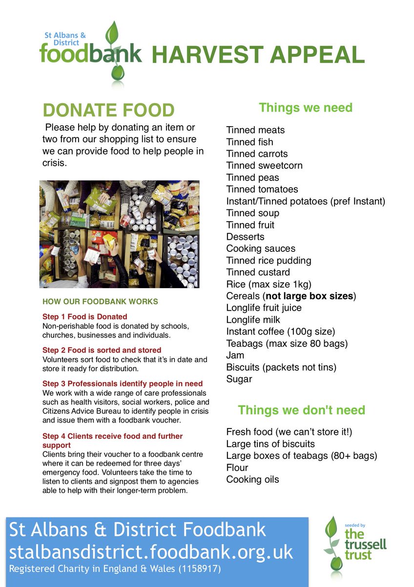 Harvest Festival Season is starting...….. in addition to the food items; non food items are also most welcome. Such as toiletries, toilet rolls, laundry and cleaning stuff. With thanks