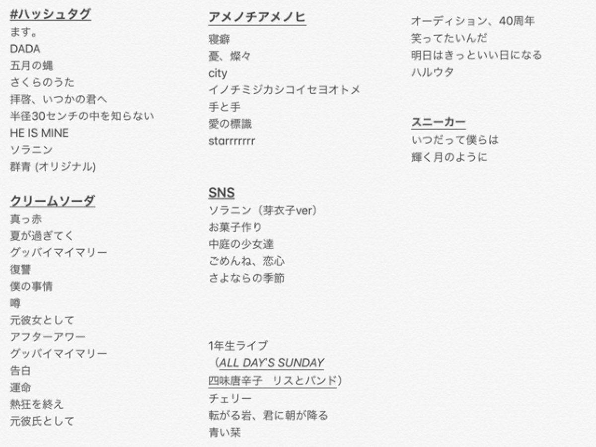 ひおき 今までやった曲まとめたら50曲近くありました そのうちのほとんどが後半に増やした曲 自分は要領悪くて 毎回やらかしてきたなぁ それでも一緒にバンドしてくれた皆ありがとう
