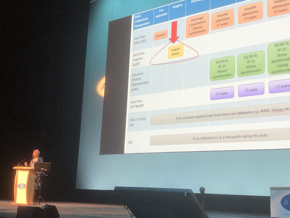 littlemissileo's tweet photo. If youโre at @ASCNUK and listening to the fabulous @AmandaGunning3 on the @TheCIPHERStudy make sure you go back to your trusts and get them signed up. #PSH has such an impact on patients #QoL #ASCNUK2018 https://t.co/qqIaX3q3MS