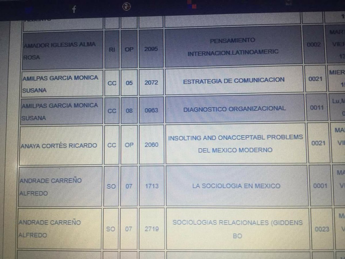 NachoRgz's tweet image. No te mueras Internet