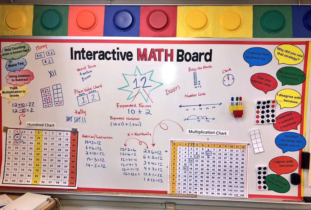 Zaira Ramos 🍎📚 tweet media