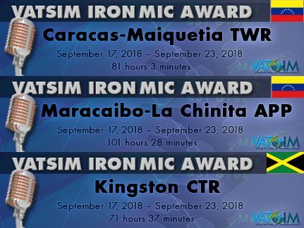 VatsimVenezuela's tweet photo. We announce that VATSIM Venezuela has received 2 Iron Mic corresponding to the 38th week of ATC control. Congratulations to our ATC Roster for making this possible. More information about the Iron Mic of week 38: https://t.co/qObYOBKe0G @vatsur @vatsim https://t.co/UmUEZ6REnb