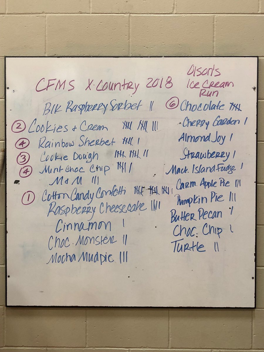 MsBinPE's tweet image. ⁦@CFMSCardinals⁩.  The winner is Cotton Candy Confetti!!!