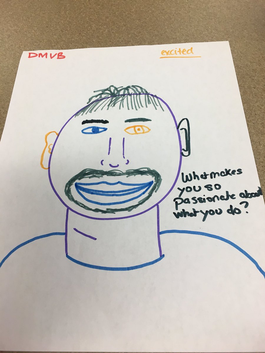 PittResLife's tweet photo. Did you know that every Residential Programming Team meeting starts with a tream builder. Today they did “Group Portraits” #GetRPT #PittNow https://t.co/I8rg30bCxi