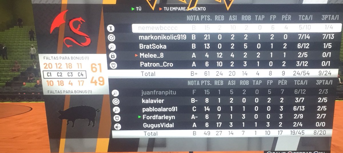 Luces y sombras en la noche de hoy, seguimos dándolo todo #vamoscerdos