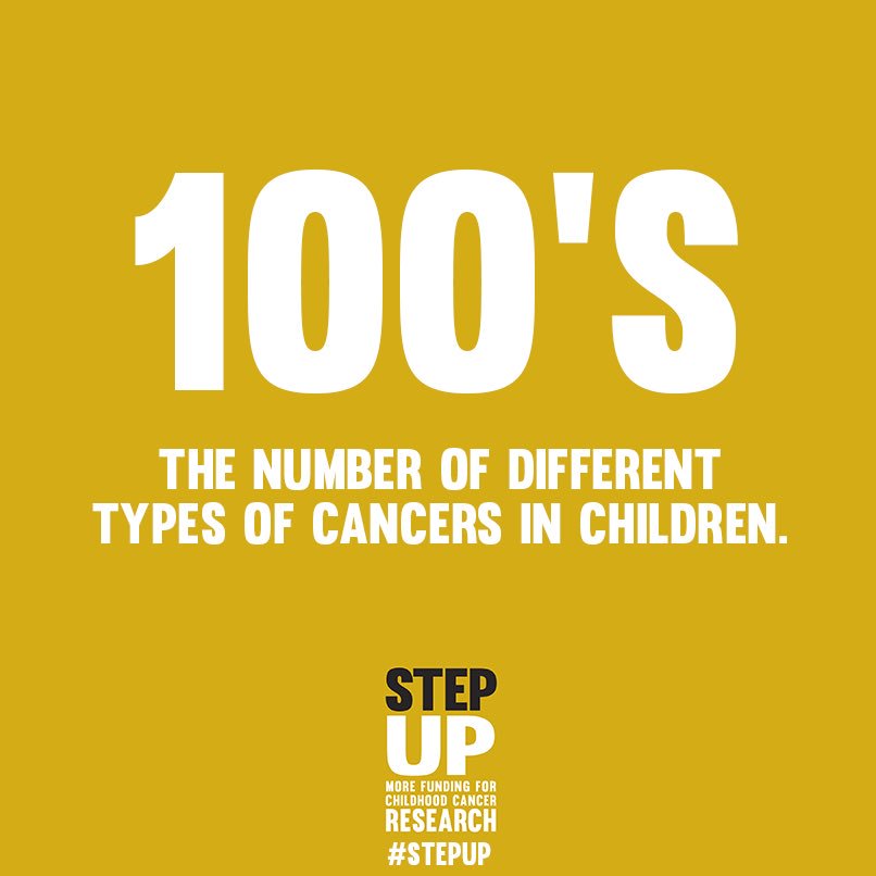 Did you know that 15,700 kids aged 0-19 are diagnosed with cancer in the US each year, less than 4% of federal cancer research funding is dedicated to childhood cancer research, more than 40, 000 children are in cancer treatment each year. Wear Gold Wednesday September 26!