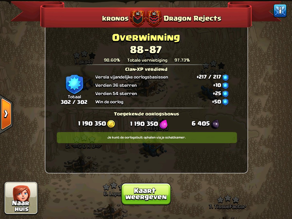 Kronos Krushes All tweet media