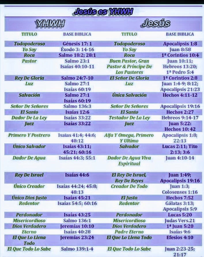 Gerardo At Gerardo16469655 Twitter