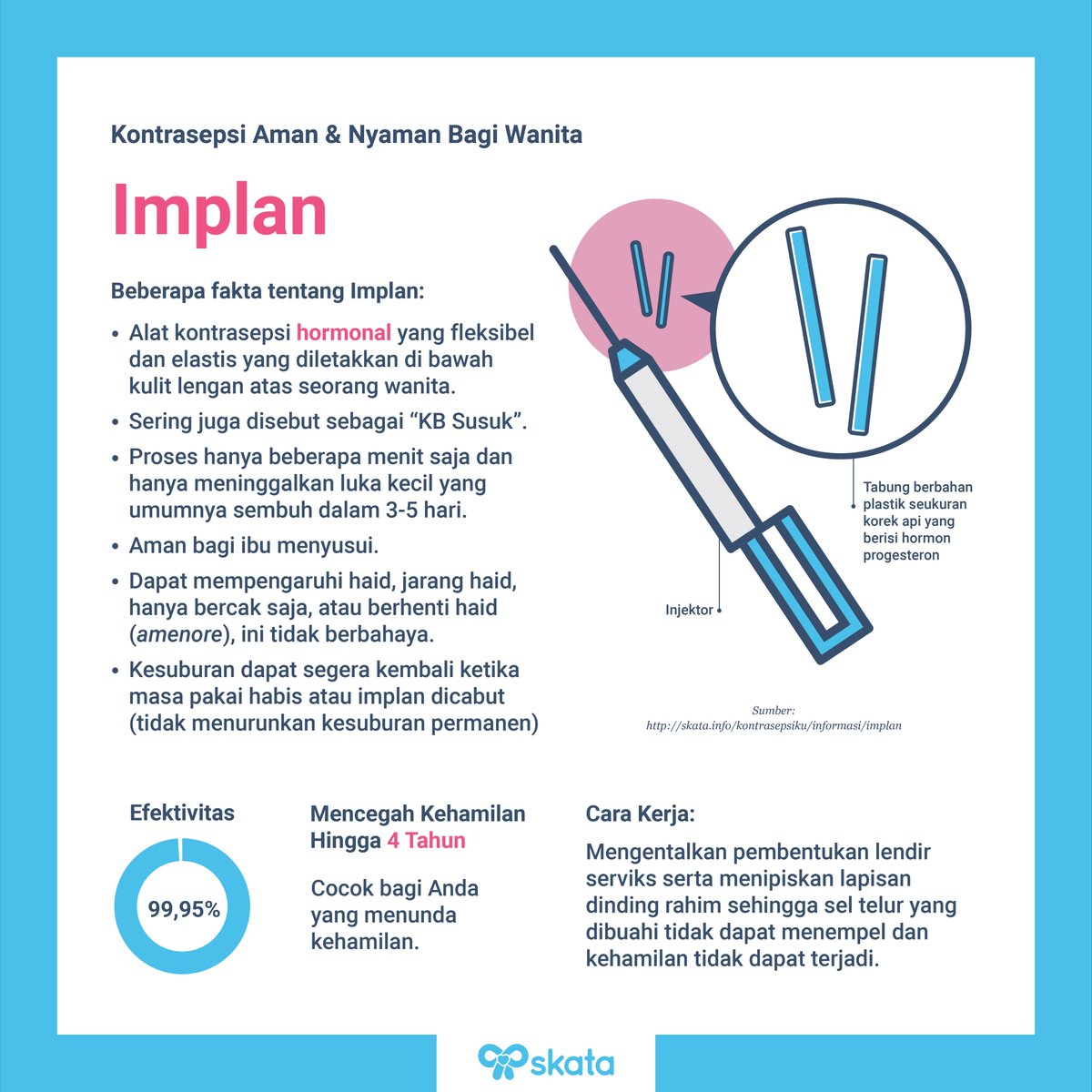 Kb implant samping efek Implant