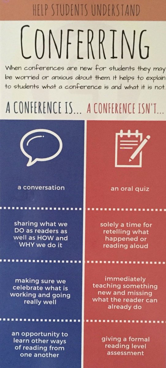 Thank you <a href="/drgravityg/">Gravity Goldberg</a> for your work with the <a href="/MTPSNJ/">Marlboro Twp Schools</a> literacy coaches! <a href="/lisarosenfeld/">Lisa Rosenfeld</a> <a href="/jtchoppa/">Teri Cioffi</a> <a href="/SMMO9/">Stephanie Osgoodby</a> <a href="/MaraKnobloch/">Mara Knobloch</a> <a href="/cavallaro_ann/">Ann Cavallaro</a> <a href="/CAForman75/">Carol Ann Forman</a> @hpatel0182 <a href="/jillrstrauss/">Jill Strauss</a> @MichaelABallone <a href="/EricMHibbs/">Eric Hibbs</a>
📕wsra.org/assets/Convent…
📘readpbn.com/pdf/What-Do-I-…
📗drgravitygoldberg.com