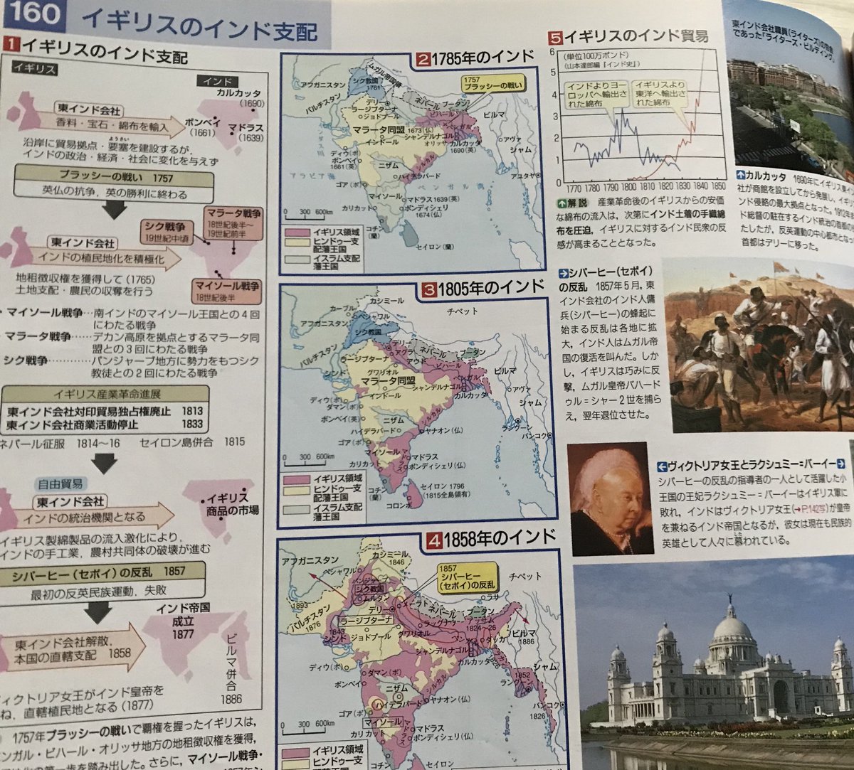 第一学習社 第一学習社