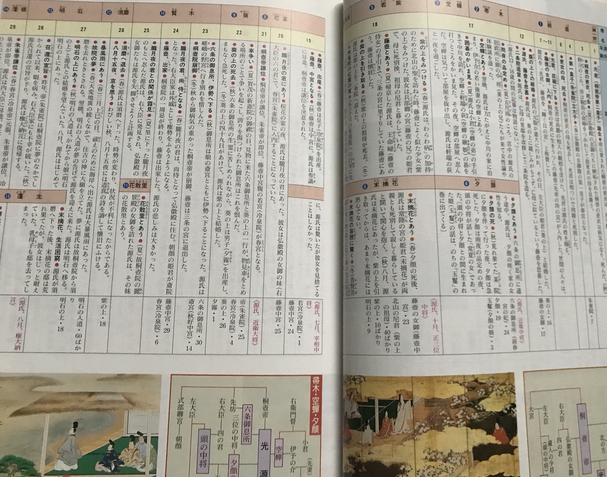 浜島書店 Twitter Search Twitter