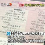 6億当たったら何しよう…？実際に当選した人のある日のスケジュールが⁉︎