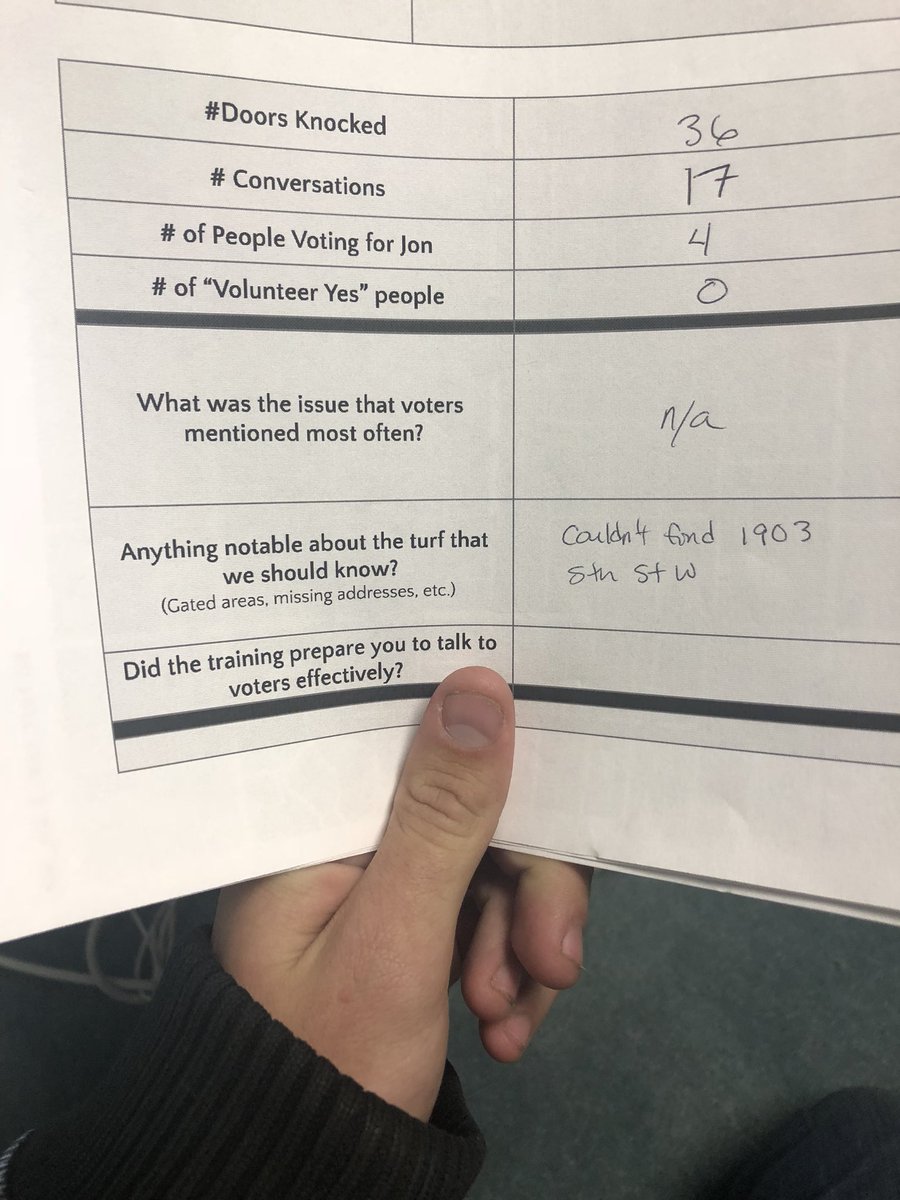 brianrdenney's tweet image. Shoutout to our great volunteers like Monica who went outside her neighborhood and talked to 17 people! Volunteers like her are going to be what wins us this election. #RakeInTheVote #fallkickoff #TesterTime