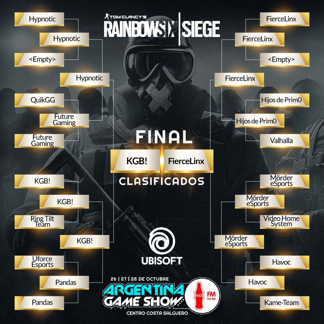 ArGameShow's tweet photo. Se definió una nueva qualy de #Rainbowsox|siege rumbo a #ArGameShowForMe #CocaColaForMe 🛩
⠀
Los clasificados de la fecha fueron #KGB! y #FierceLinx 🥇🔫
⠀
Más Info: @TemporadaJuegos
⠀
#ubisoft #rainbowsixsiege https://t.co/yzSlhsRCaE