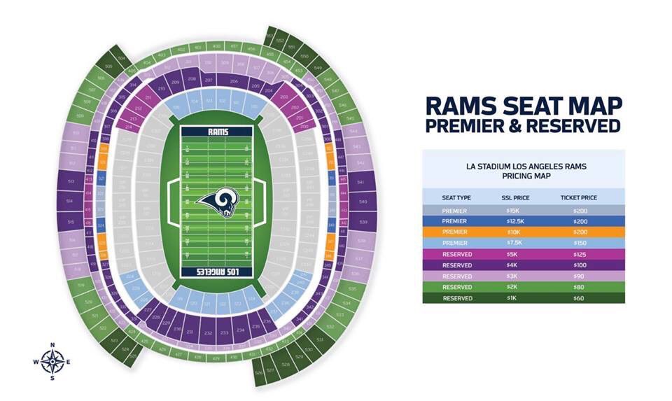 La Chargers Stadium Seating Chart