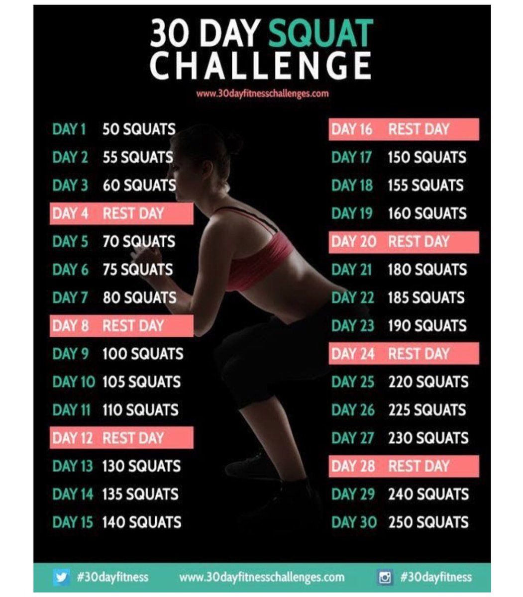 美容師でイラスト描く人 ゆかりん 30日スクワットチャレンジ Day5 70スクワット終了ー 平行して連続腹筋 チャレンジ1日10回の今日の分も終了ーーー なかなかキク 筋トレ 忘備録