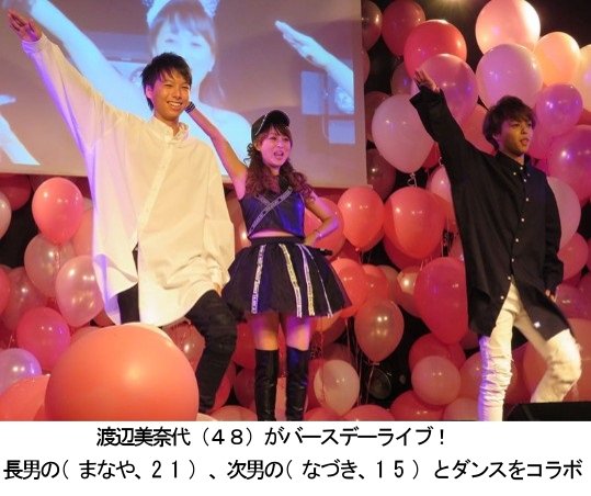 渡辺美奈代の息子 子供 の大学は国士舘で高校は堀越高校 中学校は