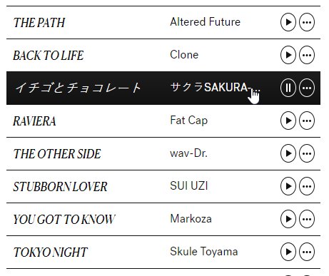 realovemusic's tweet image. サクラSAKURA-LEE @yupsakura have just entered #DailyFire is the official playlist curated daily by Choonie. Take a look at all of Choonie's selections 👍  choon.co/playlists/0vin…