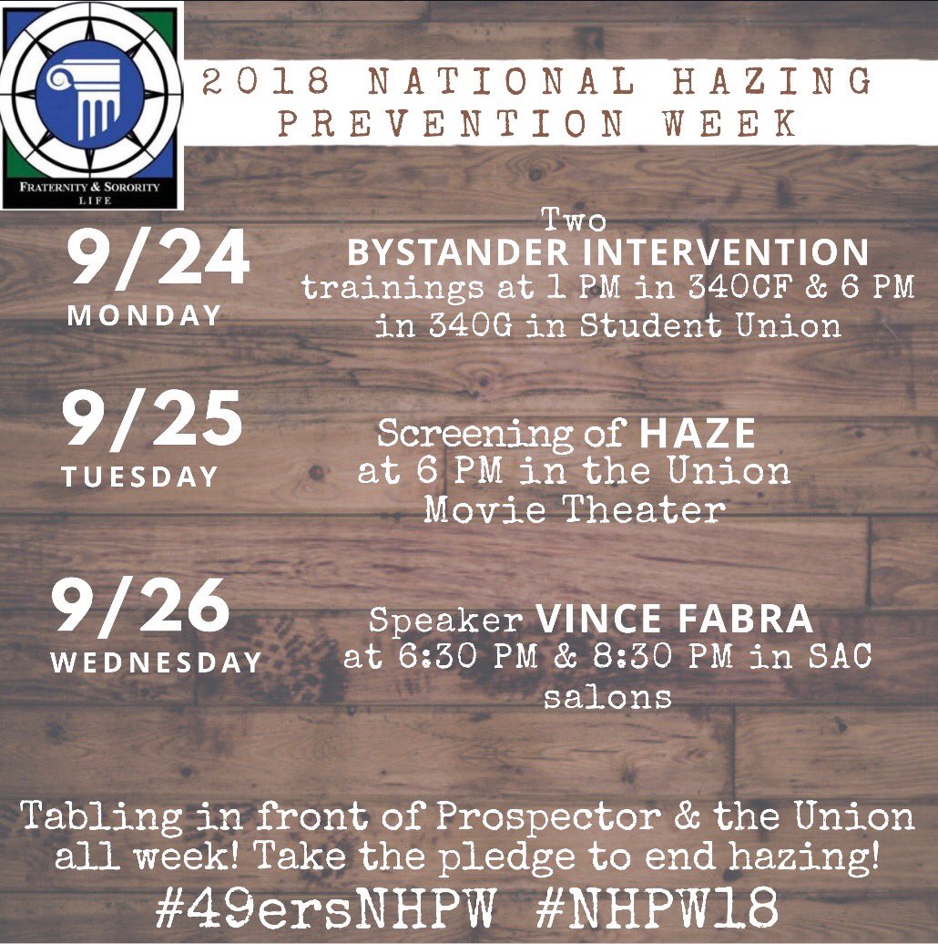 UNC Charlotte Fraternity & Sorority Life tweet media