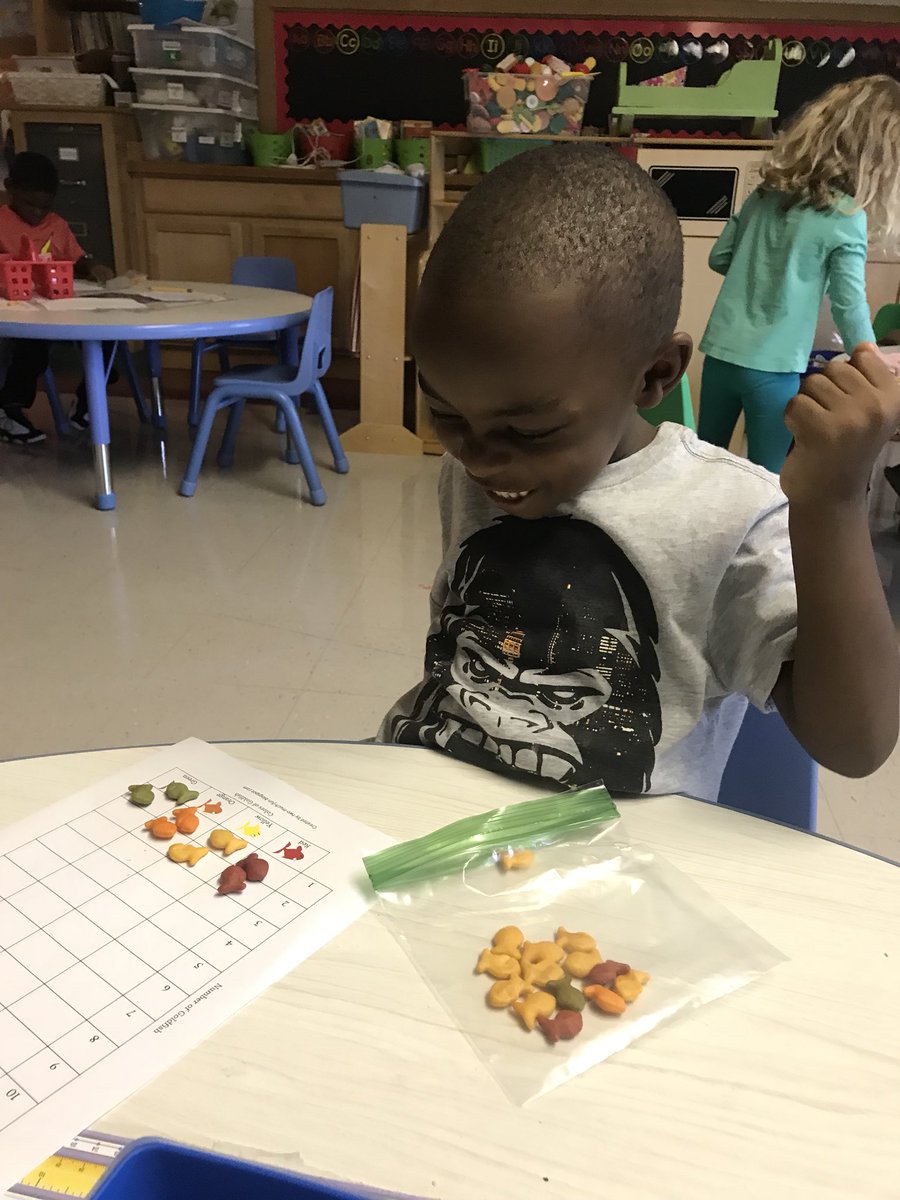 Ms_Hultgren's tweet photo. We celebrated Fun Friday by reading The Rainbow Fish! Then for math we graphed our own ‘rainbow fish’ 🐠 Lessons that involve snacks are always a hit in Kindergarten! 👌🏼 https://t.co/4Hh0SS0SkH