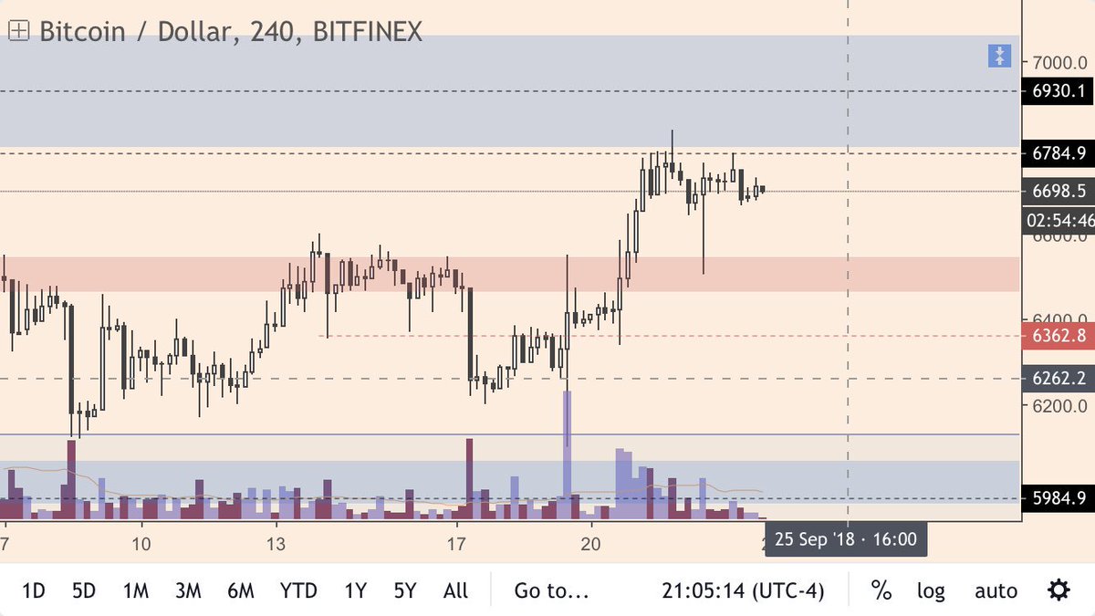MonkeysCrypto tweet picture