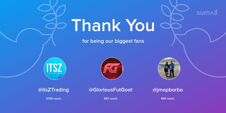 FutZocker's tweet photo. Our biggest fans this week: @itsZTrading, @GloriousFutGoat, @jmopborba. Thank you! via https://t.co/XgMPTkt0G0 https://t.co/sfalPo92zj