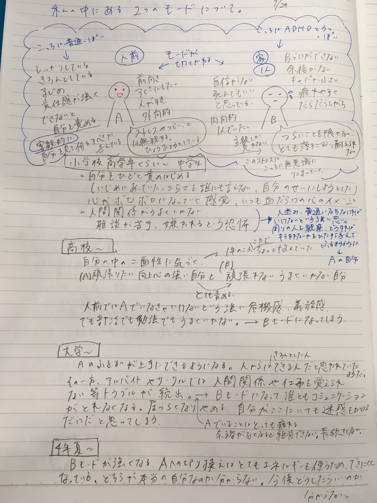 １歳からはじめるお絵かき 娘のお気に入りのクレヨンはこれ ウシコスポスト おうち英語と知育を楽しむ４歳ママのブログ