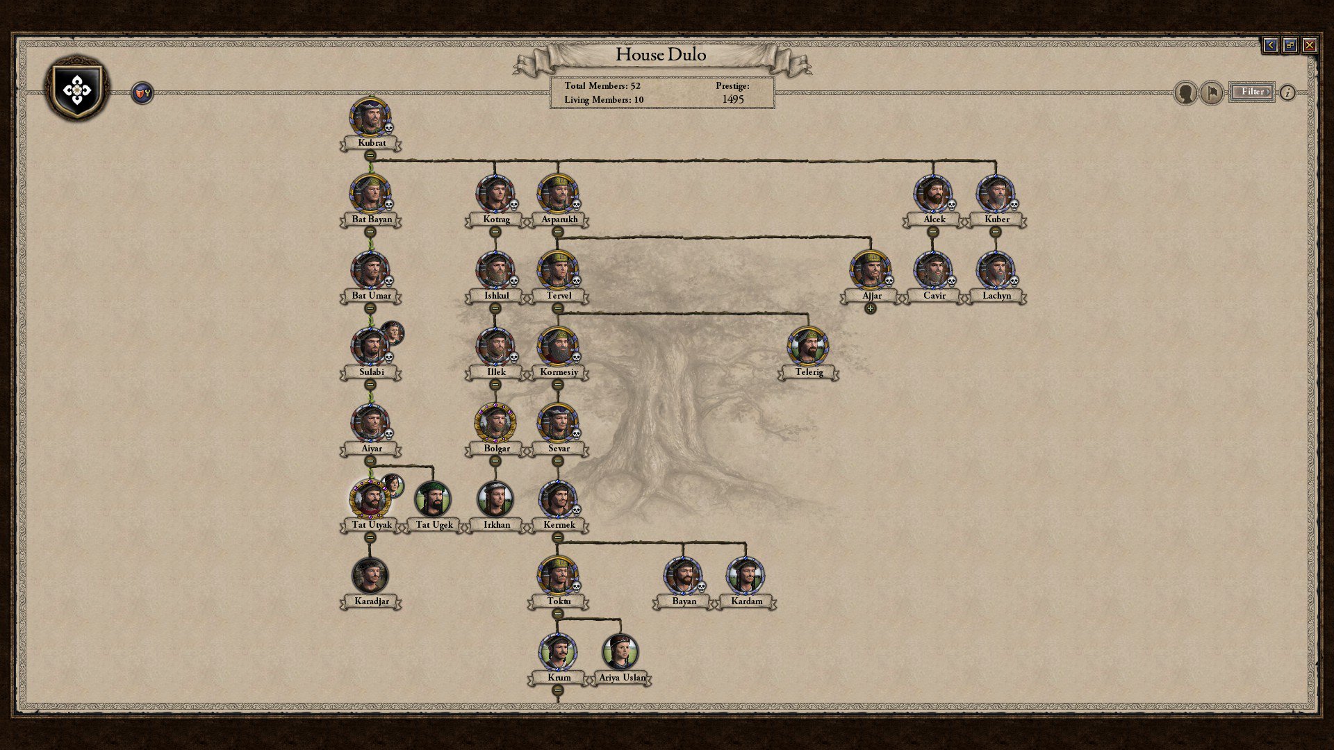 はまね Curusader Kings2 にアッティラ大王や黒ブルガールを追加するmod Attila And Bulgarsを公開しました T Co Ke2isqtah0 Ck2 はまね Curusader Kings2 にアッティラ大王や黒ブルガールを追加するmod Attila And Bulgarsを公開しました T Co Ke2isqtah0 Ck2