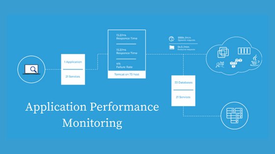 MotadataSystems's tweet image. Why You Need an #ApplicationPerformanceMonitoring (#APM) Tool dzone.com/articles/appli…
#applicationmonitoring #it #tech #technews #sysadmin #software