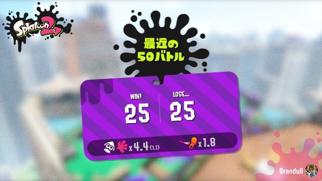 Splatoon 2 Ot Hightide Era Is The Best Page 103 Resetera