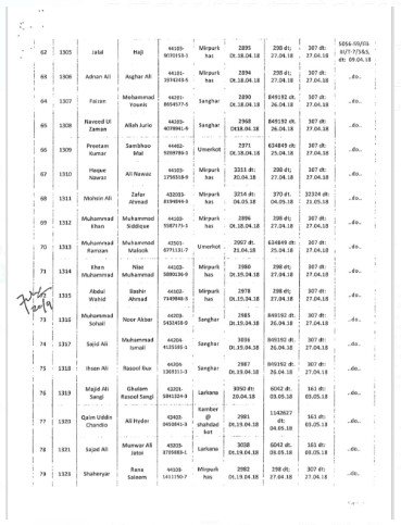 Waqtnewstv's tweet image. کراچی: سی پیک پروجیکٹ کیلئے اسپیشل پروٹیکشن یونٹ بنانے کا معاملہ
سندھ پولیس میں 147 اہلکاروں کو بھرتی کرلیا گیا، نوٹیفکیشن جاری
آئی جی سندھ نے این ٹی ایس کے زریعے پاس ہونے والے اہلکاروں کا تقرر نامہ جاری کردیا
#Karachi @CPEC_Official @pid_gov #SpecialProtectionUnit #IgSindh