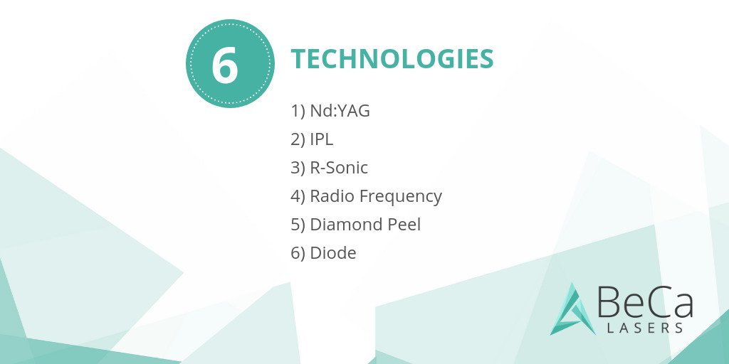 BecaLasers's tweet image. 6 days to @olympiabeauty. 6 technologies offered by our systems. Make sure you visit our stand next weekend! @Formatk #ndyag #ipl #rsonic #radiofrequency #diamondpeel #diode #lovemyolympia #laserhairremoval #pigmentation #vascularlesions #aesthetics