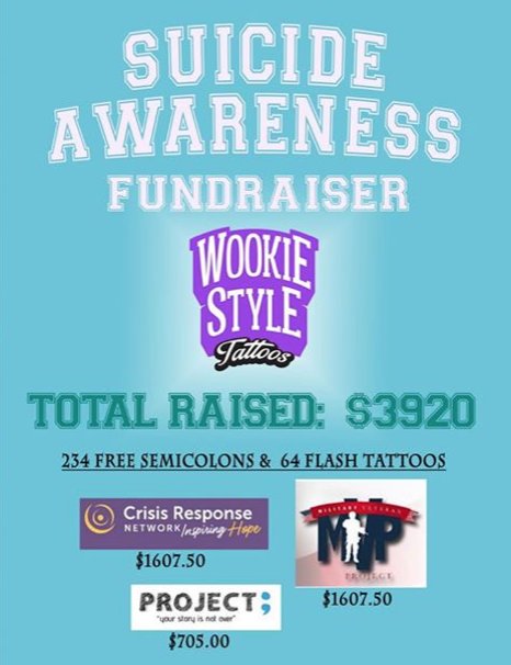james_tat2's tweet photo. We had a great turnout for our Suicide Awareness Fundraiser. Thanks to all who showed their support!  Still 6 days left to get in your donations! #BlackLinesMatter #ChangeMentalHealth #22aDay https://t.co/lzTgR94zBg https://t.co/wlqwmsNfr2