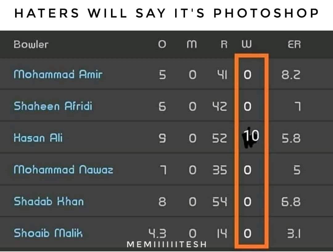 ca_mandar's tweet photo. @TheRealPCB  ...No words needed https://t.co/MW4IhgeBqt
