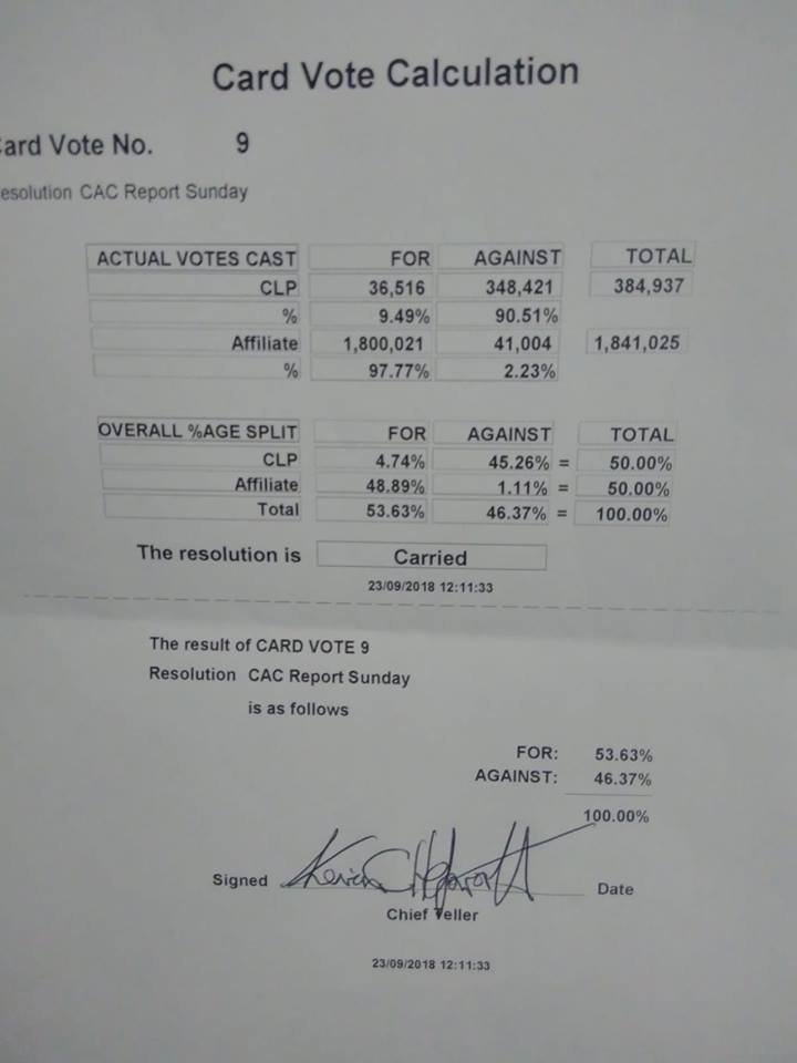 carolyn01624551's tweet image. @OwenJones84 #OpenSelections #LabourConference2018 #JC4PM facebook.com/TheCUDUK/photo…