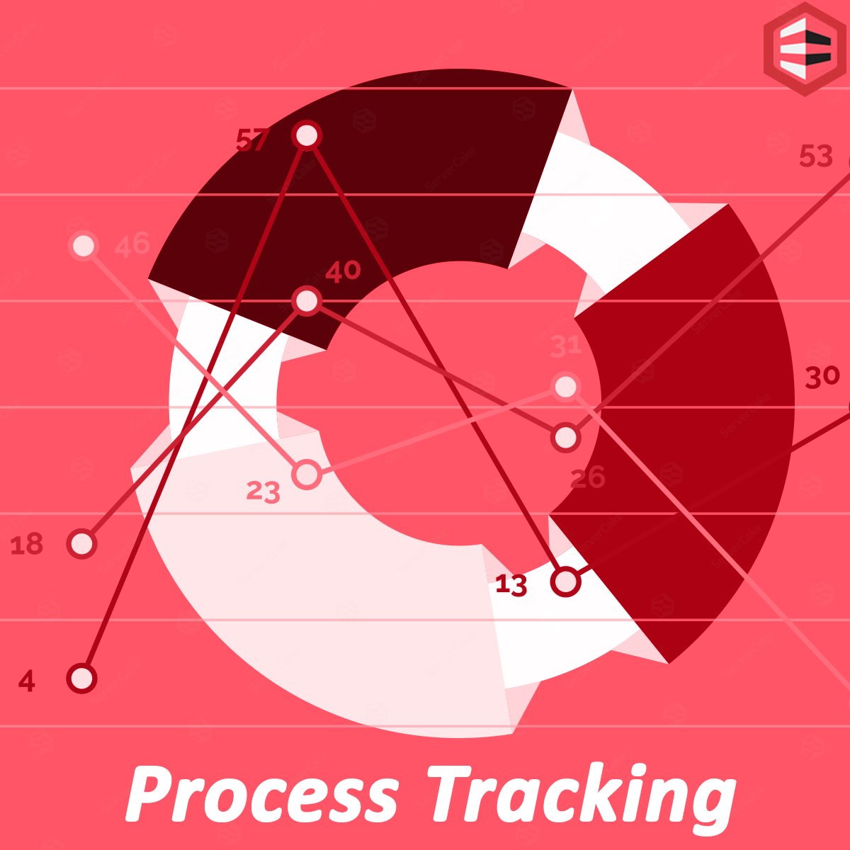 ServerCakeIndia's tweet image. ഒരു പ്രോസസ്സ് നിരീക്ഷിക്കുന്നതിനുള്ള നടപടിക്രമങ്ങളും ചുമതലകളും പ്രക്രിയയാണ് ട്രാക്ക് ട്രാക്കിംഗ്. അത് ആവശ്യമുള്ള പരിധിക്കുള്ളിലേക്ക് നീങ്ങുമോ എന്ന് ഉറപ്പുവരുത്തുക. 
#ProcessTracking #ServerCake