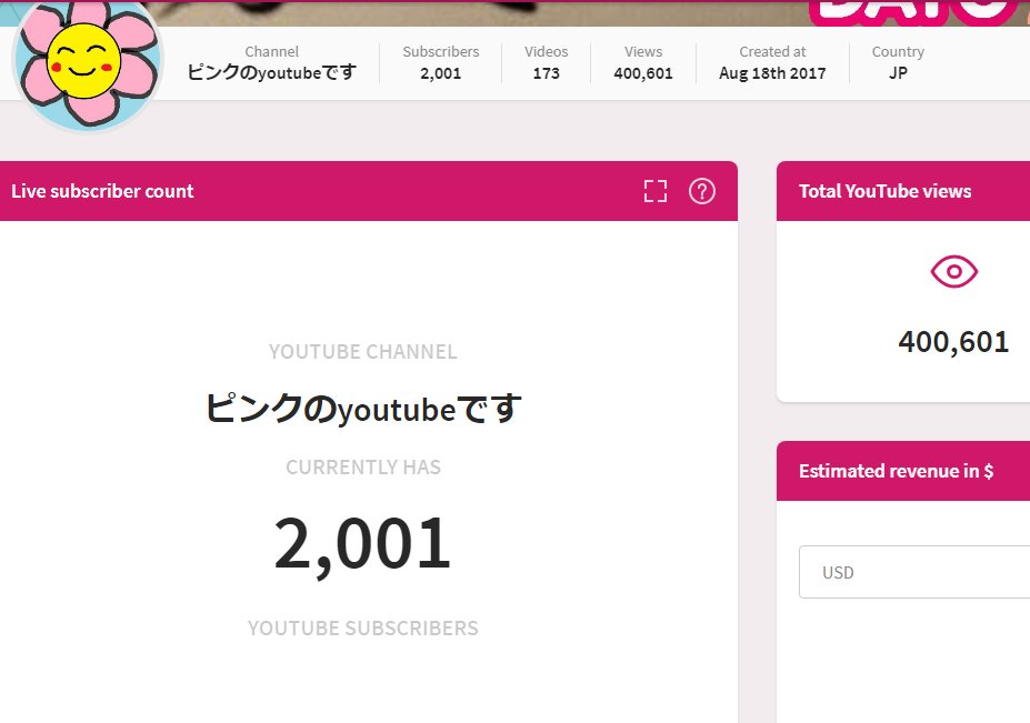 ゆうた0819(チョコラン) (@Tyokorann_LOVE) / Posts / X