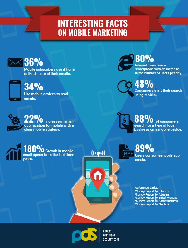 sensewhere tweet media