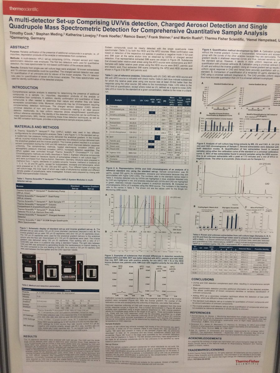 ChromTim's tweet image. Poster PS-06-21 @ISC2018_Cannes: Multi-detector set up (UV, #CAD and MS) for comprehensive quantitative sample analysis
