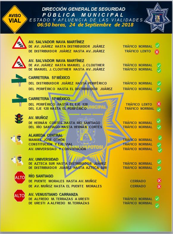 Policía vial mantiene cierre en Blvd. Río Santiago en el tramo de Sierra Leona a Prol. Zacatecas, debido a encharcamientos considerables.