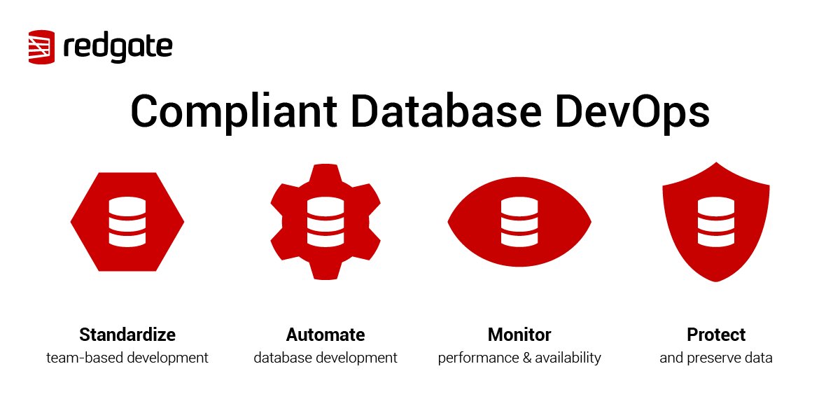 redgate's tweet image. Registration is now open #devopsdaysbos ! Excited to meet everyone in Boston that’s active in the #DevOps scene &amp;amp; very excited to be part of the event. Say hello &amp;amp; speak with us to hear how #Redgate can help you with Compliant #DBDevOps