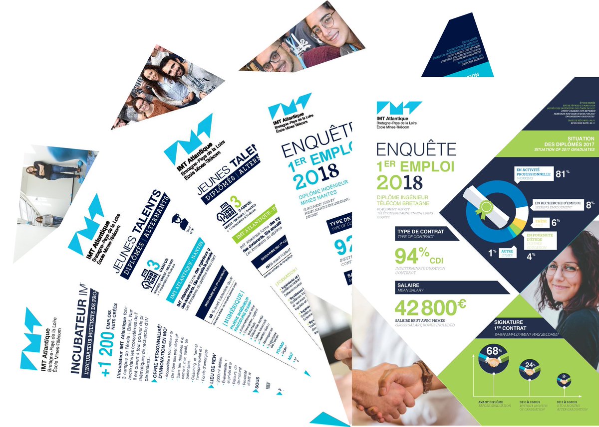 IMTAEntreprise's tweet photo. Besoin d'infos sur les liens IMT Atlantique - Entreprises ? Les #stages, les statistiques sur l'insertion professionnelle des #diplômés, les #startup accompagnées... Consultez la rubrique Plaquettes Entreprises de notre site Internet https://t.co/tIxAZTznEc https://t.co/bpyy9rEuTJ