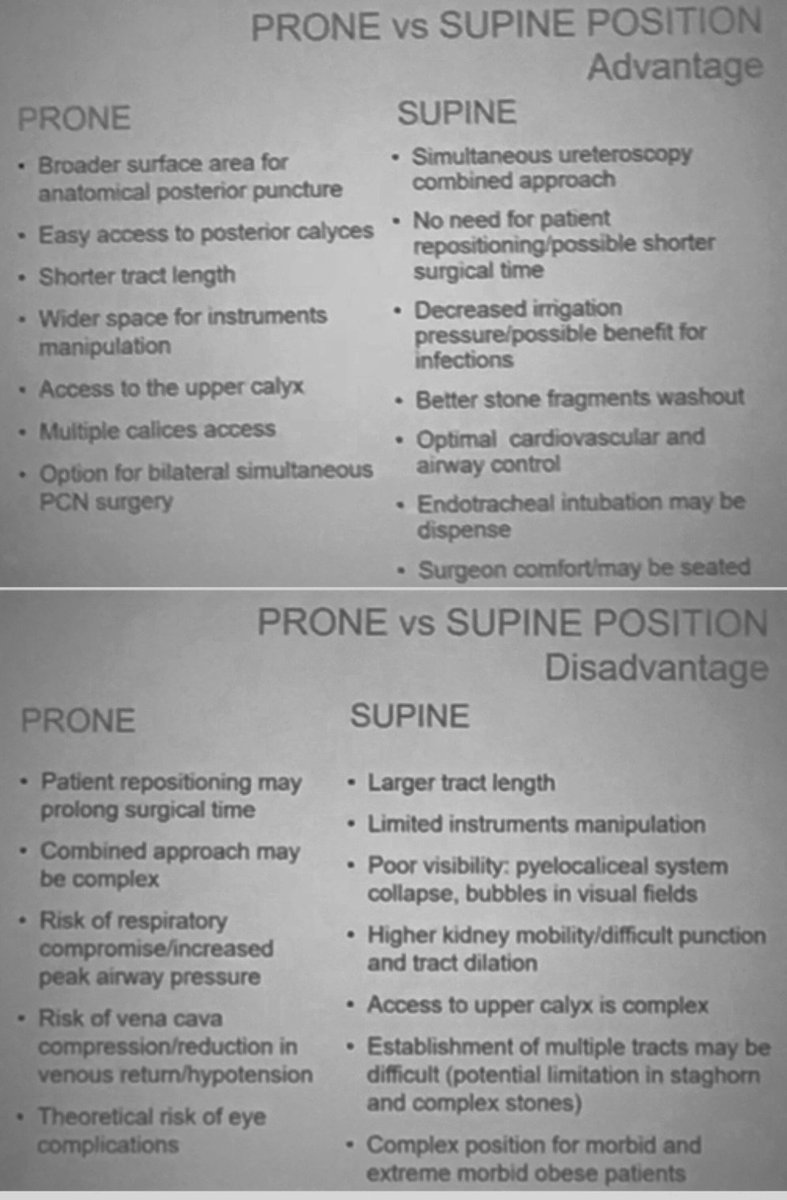 DocGauhar's tweet photo. @sbinhamrii @Rahul79307822 @ytanidir @Urologeman @Shresthanyl @VicentiniUro @GuidoGiusti @dravinashsingh @endourologyccf #urology #endourology #lasersinurology #PCNL #supinepcnl #ECIRS
An excellent summary slide for anyone thinking of pcnl
courteousy #WCE2018.#wce18 https://t.co/nU08tJ2Ukc