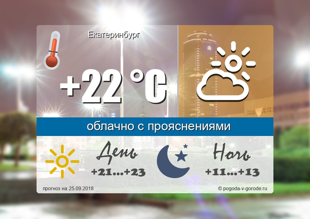 погода екб 7